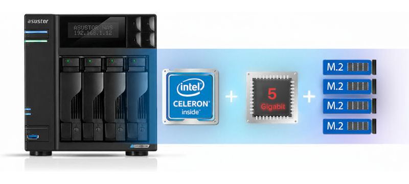 Celeron + double 5 GbE + 4 ports SSD M.2